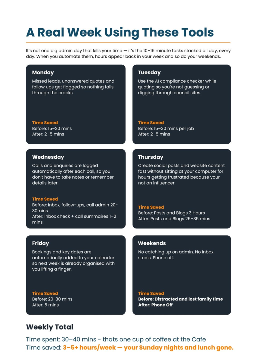 Spend Less Time on Admin in Your Trade Business