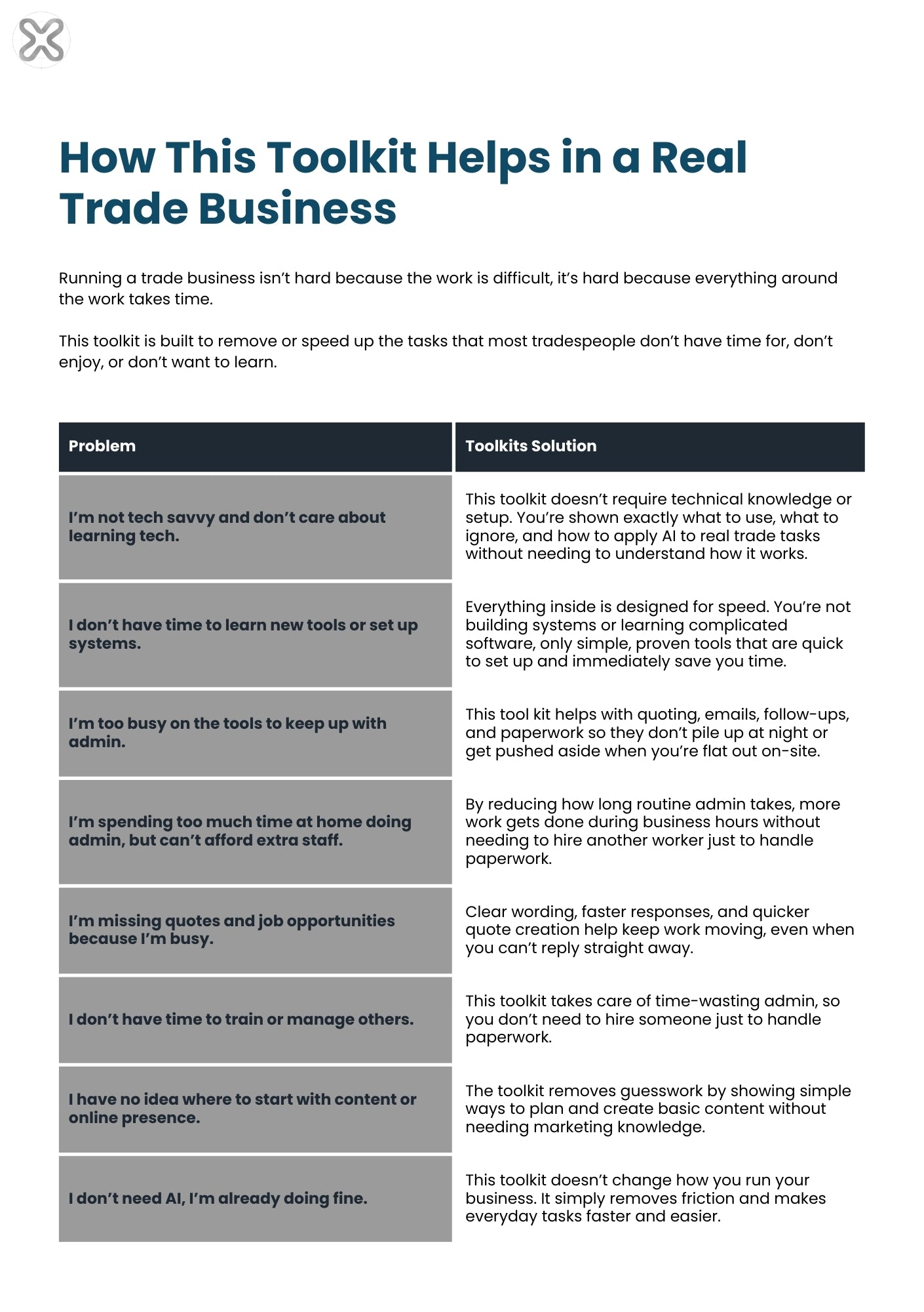 More Leads. Less Admin. - The Toolkit for Trades